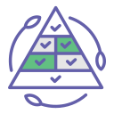 piramide nutrizionale