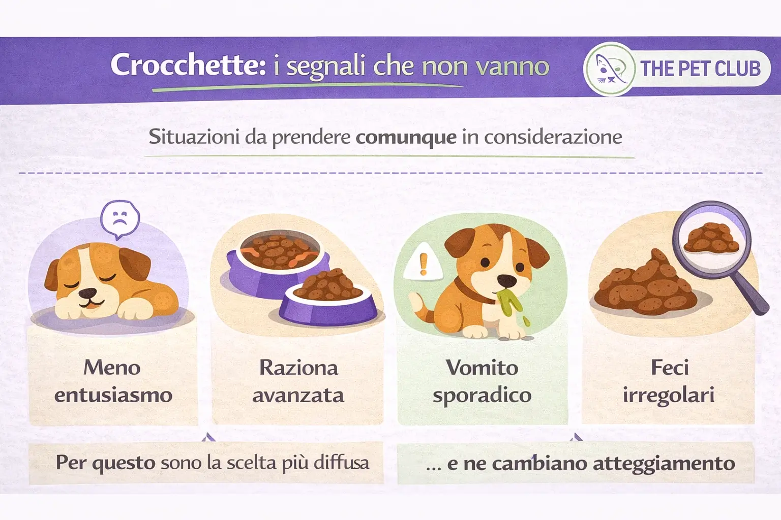 Sei segnali che il tuo cane mostra